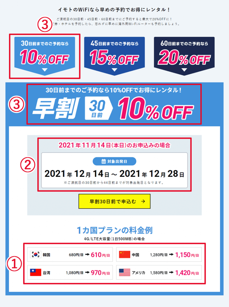 早割ページのUI改善_改善後の画像