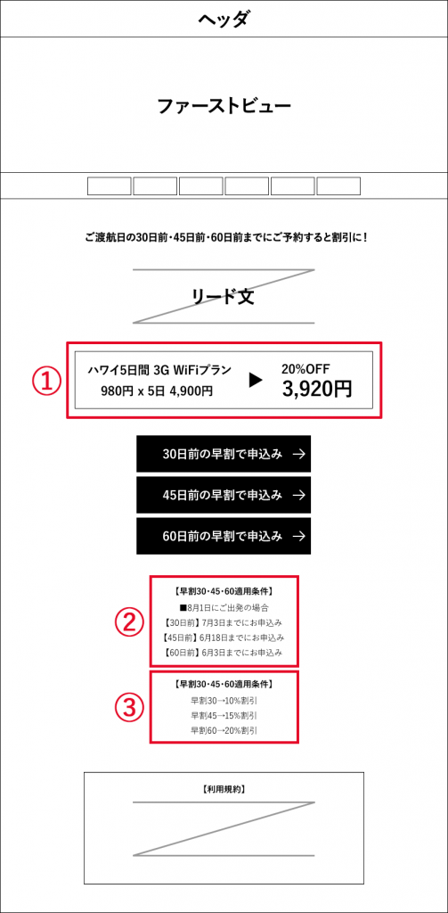 早割ページのUI改善_改善前の画像